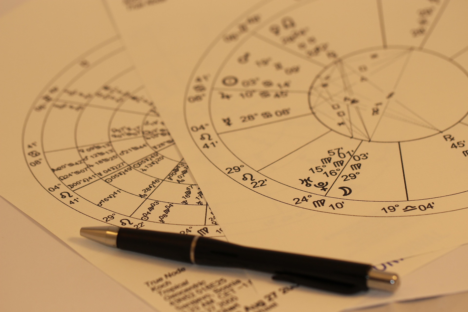 Horoskop