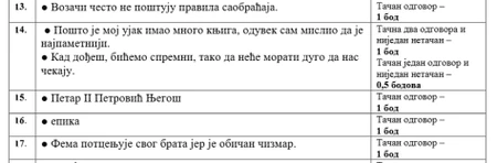 Rešenja zadataka iz srpskog jezika